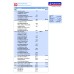 Nationwide Bank Statement Template